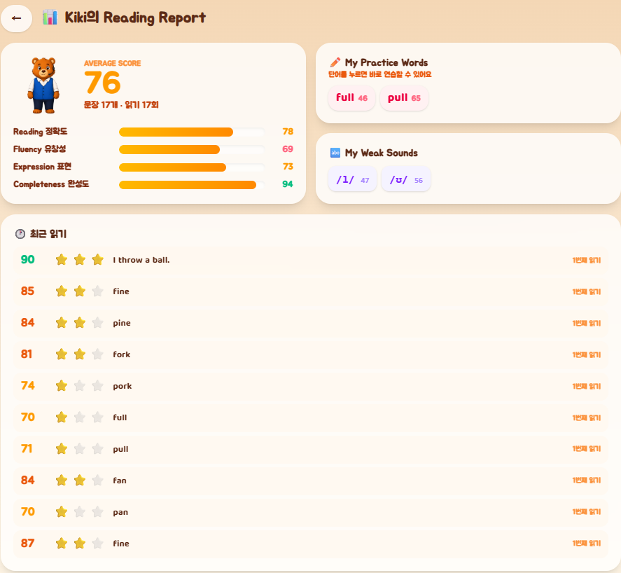 Reading Practice 학습 리포트